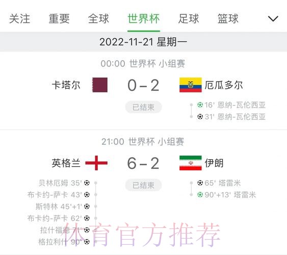 全面覆盖世界杯赛事比分统计平台