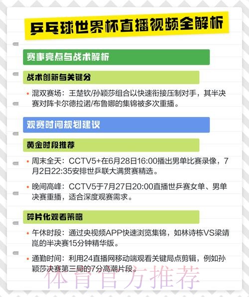 如何选择优质世界杯直播平台观看赛事