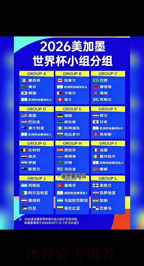 2026世界杯投注安全指南