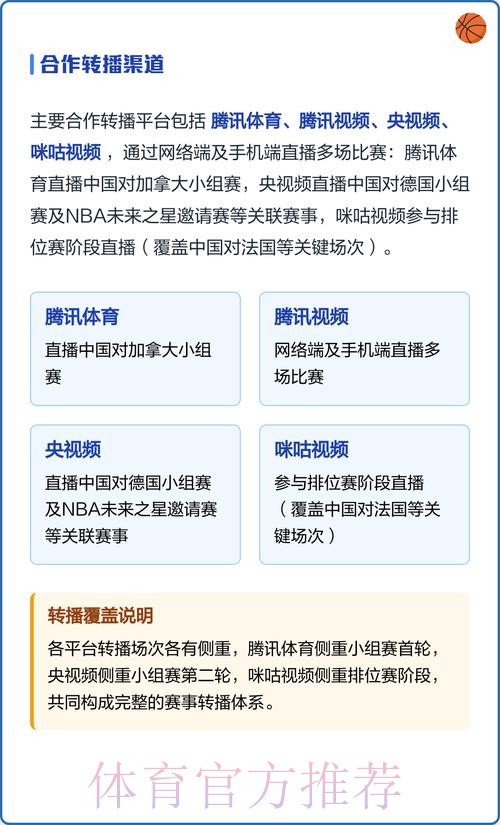 最佳世界杯直播推荐指南